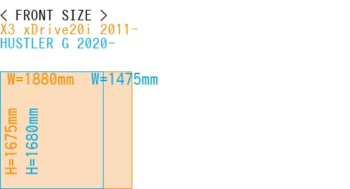 #X3 xDrive20i 2011- + HUSTLER G 2020-